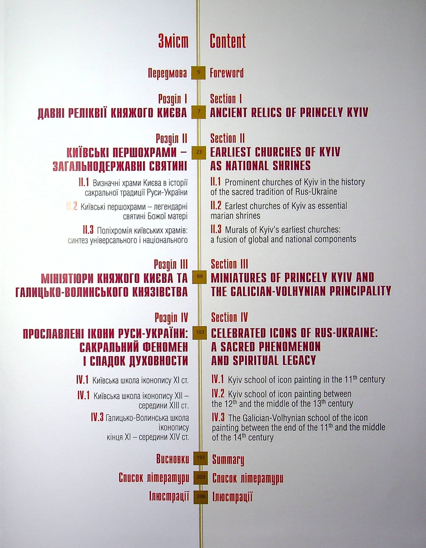 Святині Княжої України