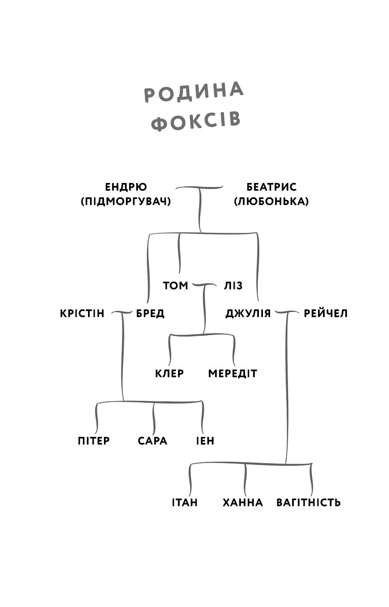 Літо порушених правил