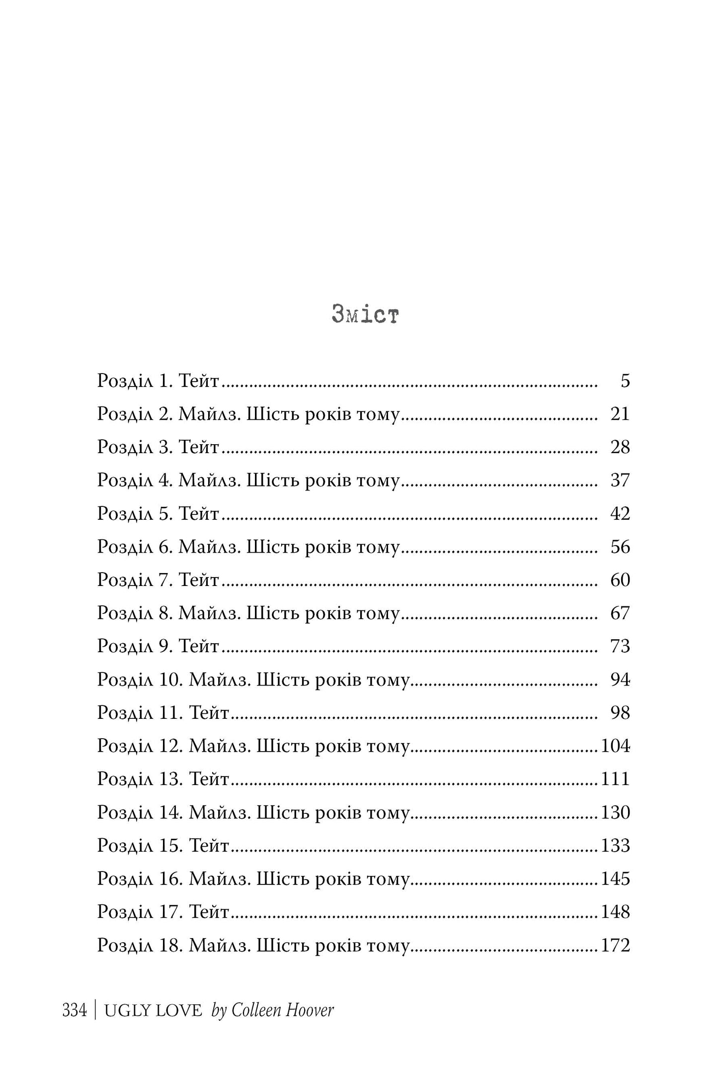 Огидне кохання