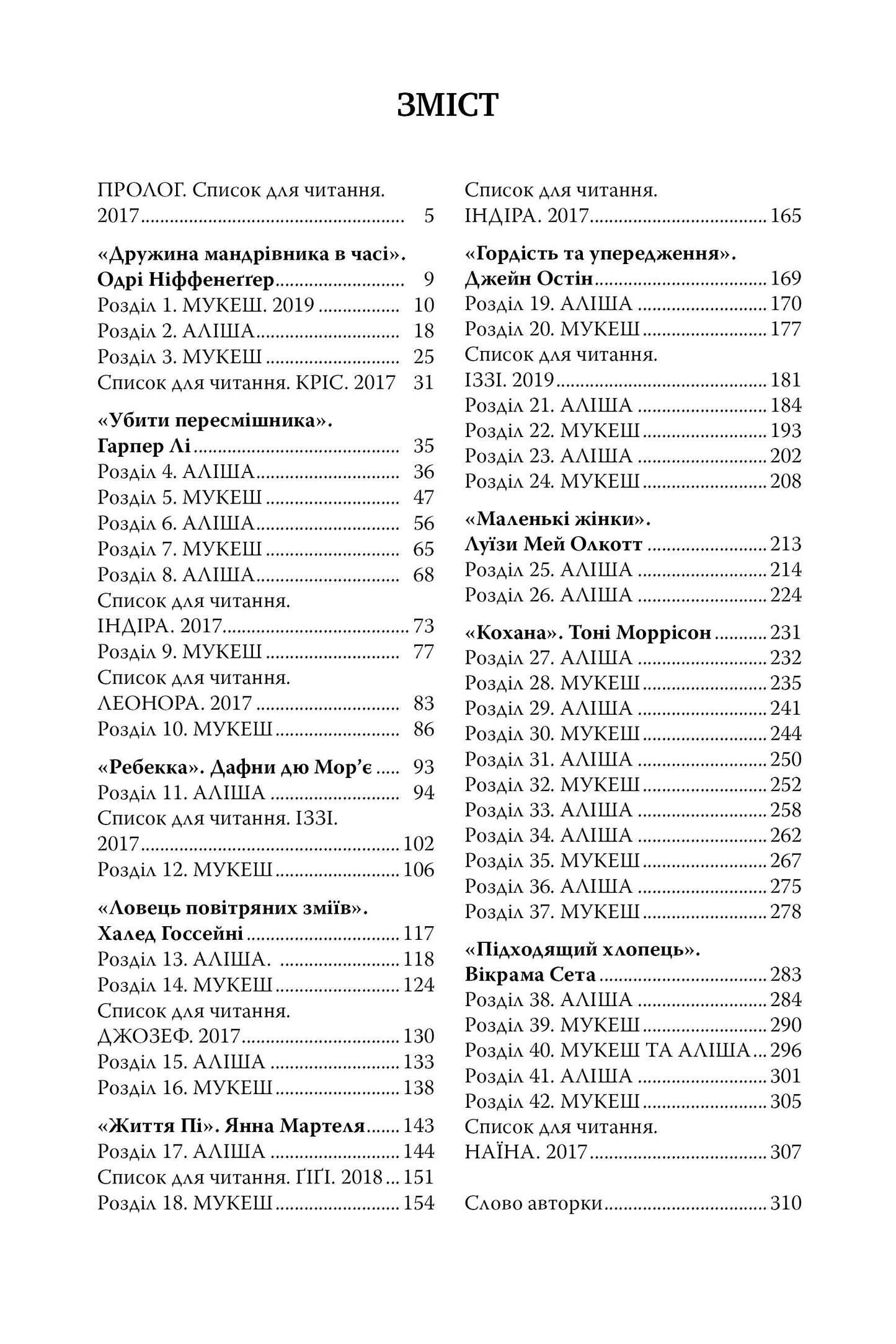 Список для читання