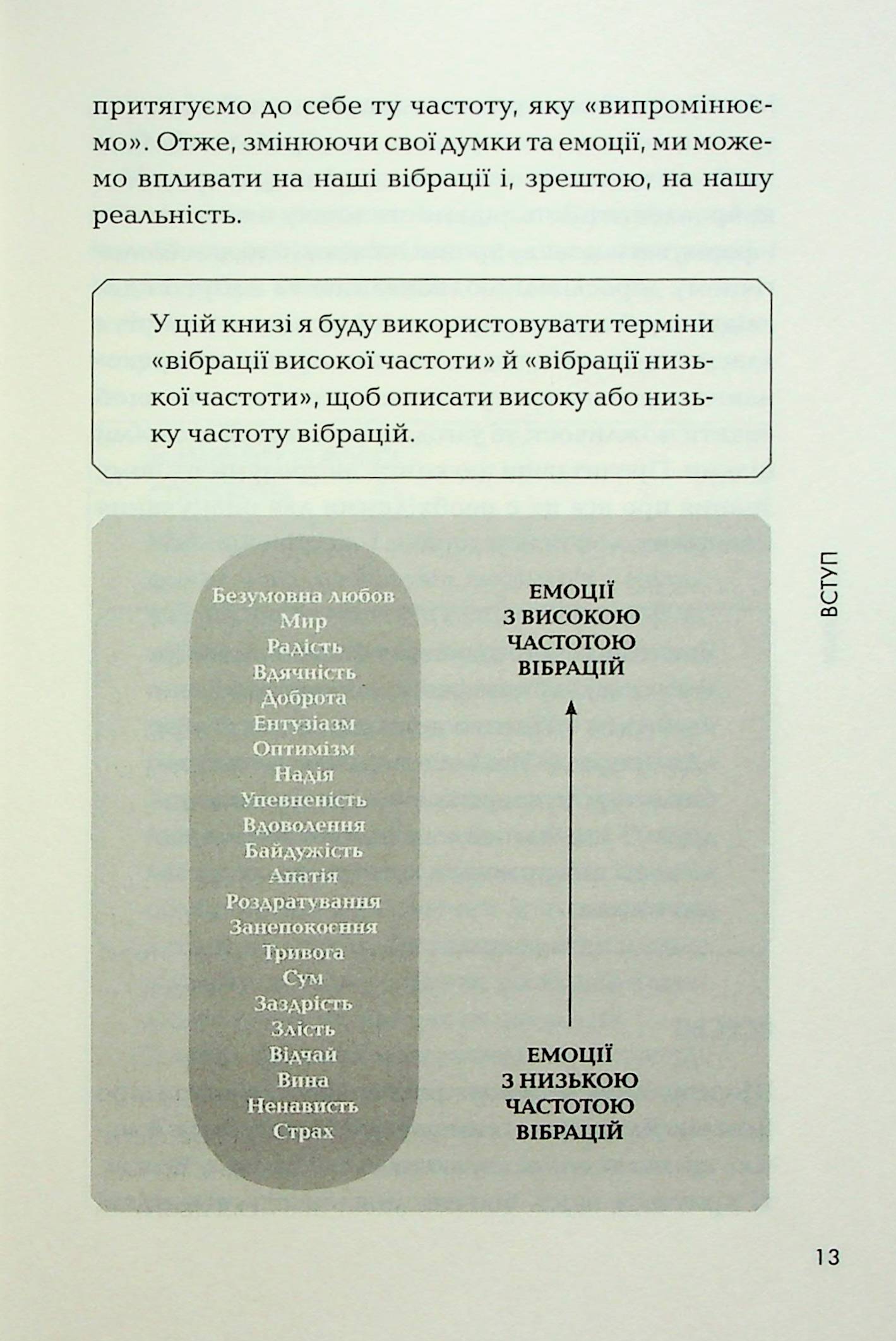 Маніфест. 7 кроків до кращого життя