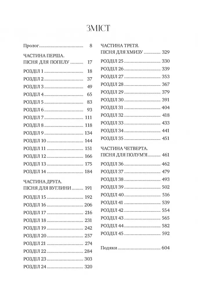 Незгасний вогонь