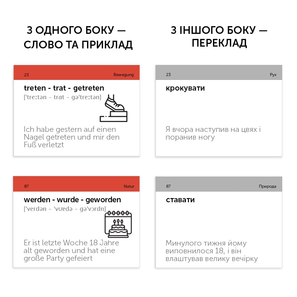 Картки німецьких слів. Starke Verben. 105 карток