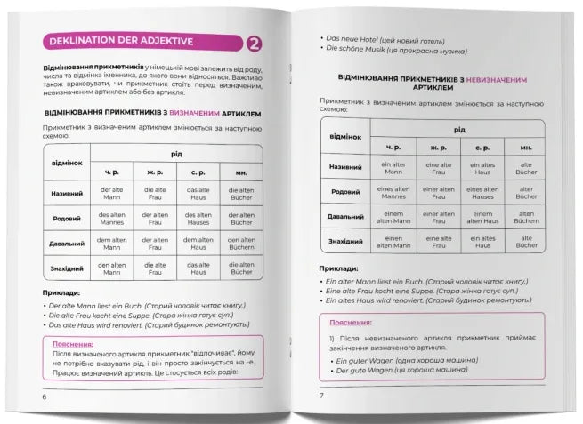 Воркбук для вивчення німецької граматики. Deutsches Grammatikbuch B1