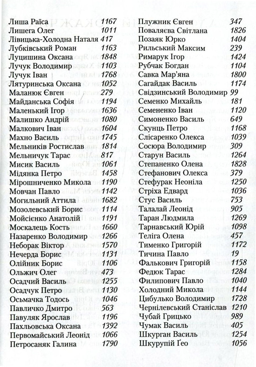Антологія української поезії ХХ століття
