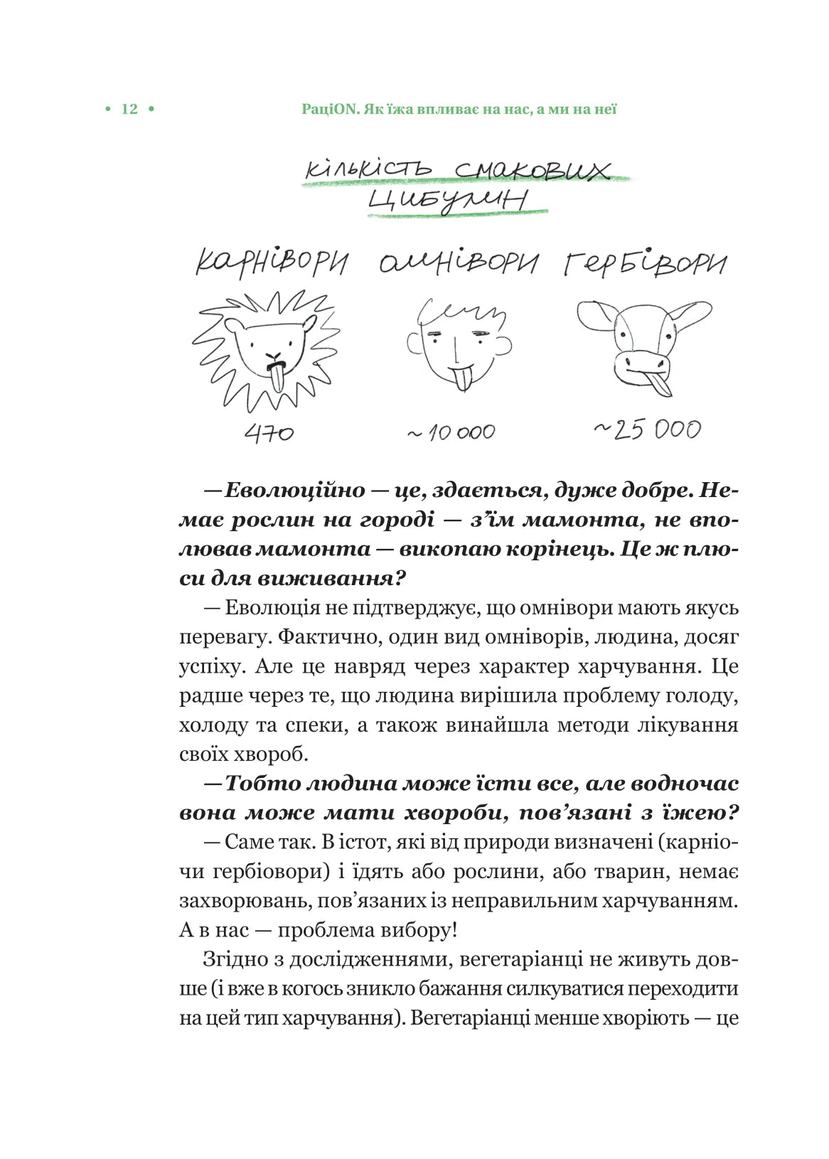 РаціON. Як їжа впливає на нас, а ми на неї