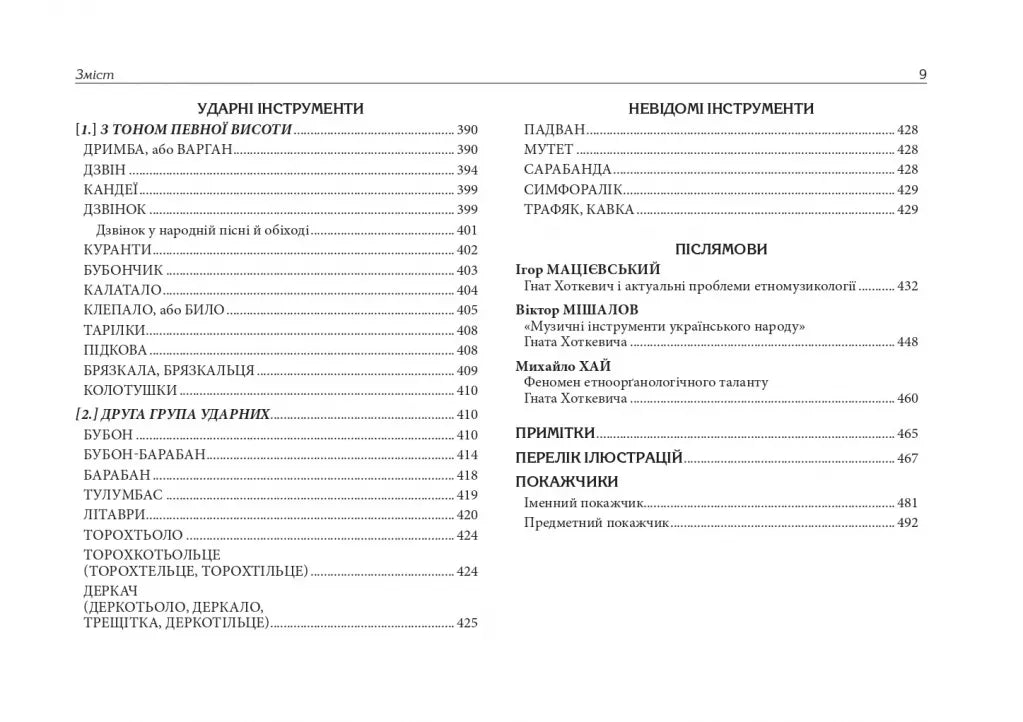 Музичні інструменти українського народу