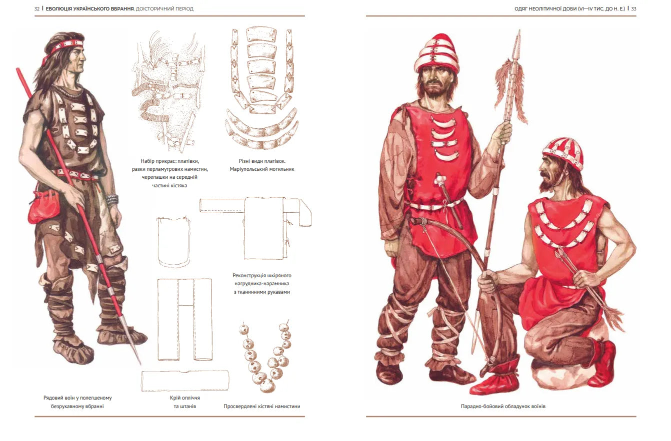 Еволюція українського вбрання. Сторінки історії