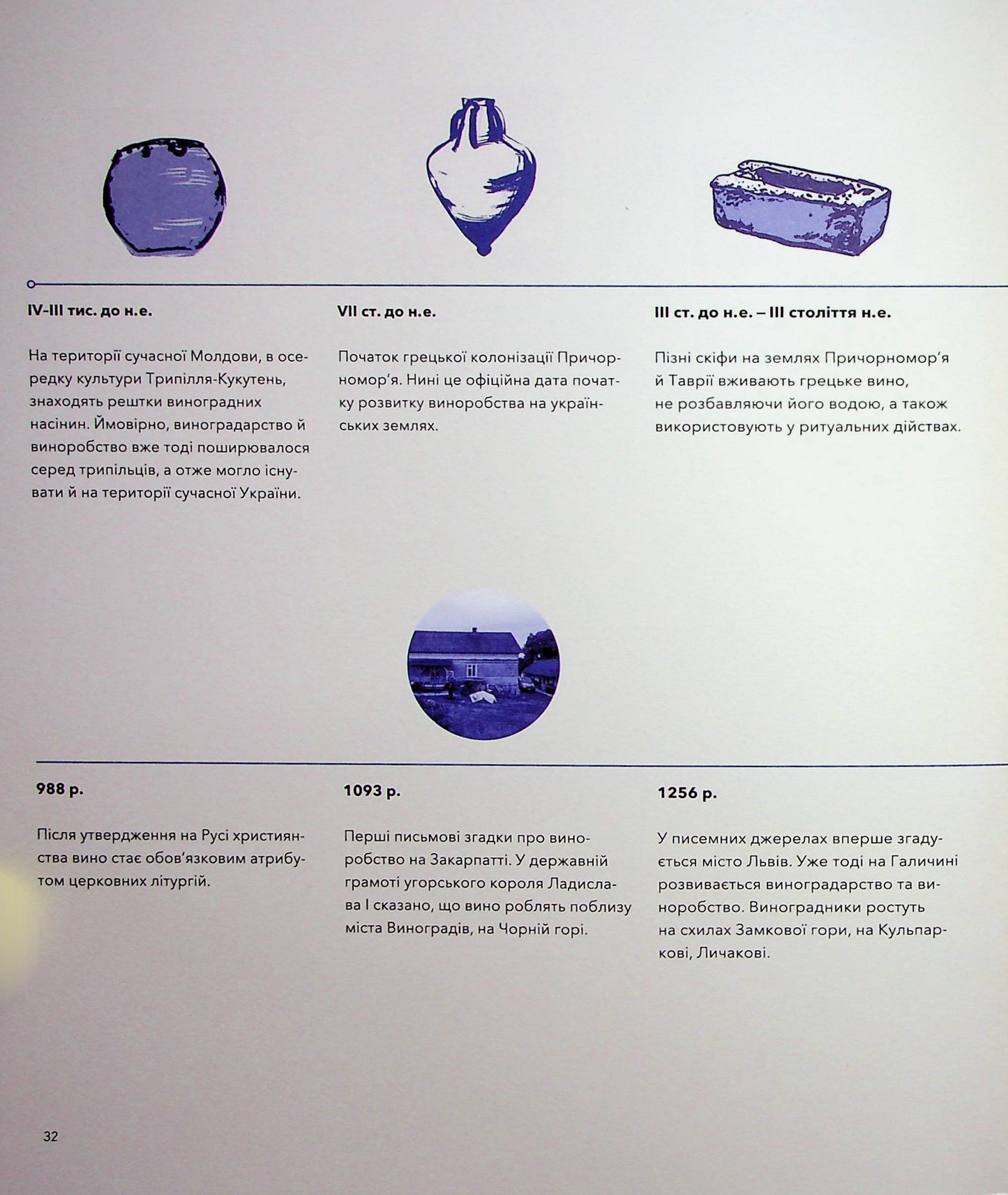 Нерозказана історія українського виноробства