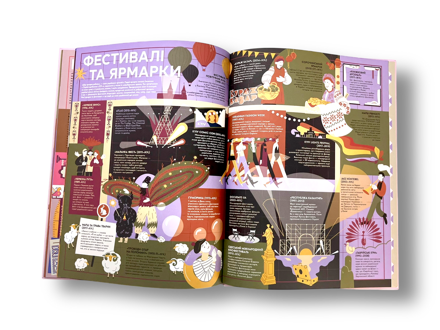 Книга-мандрівка. Культурні