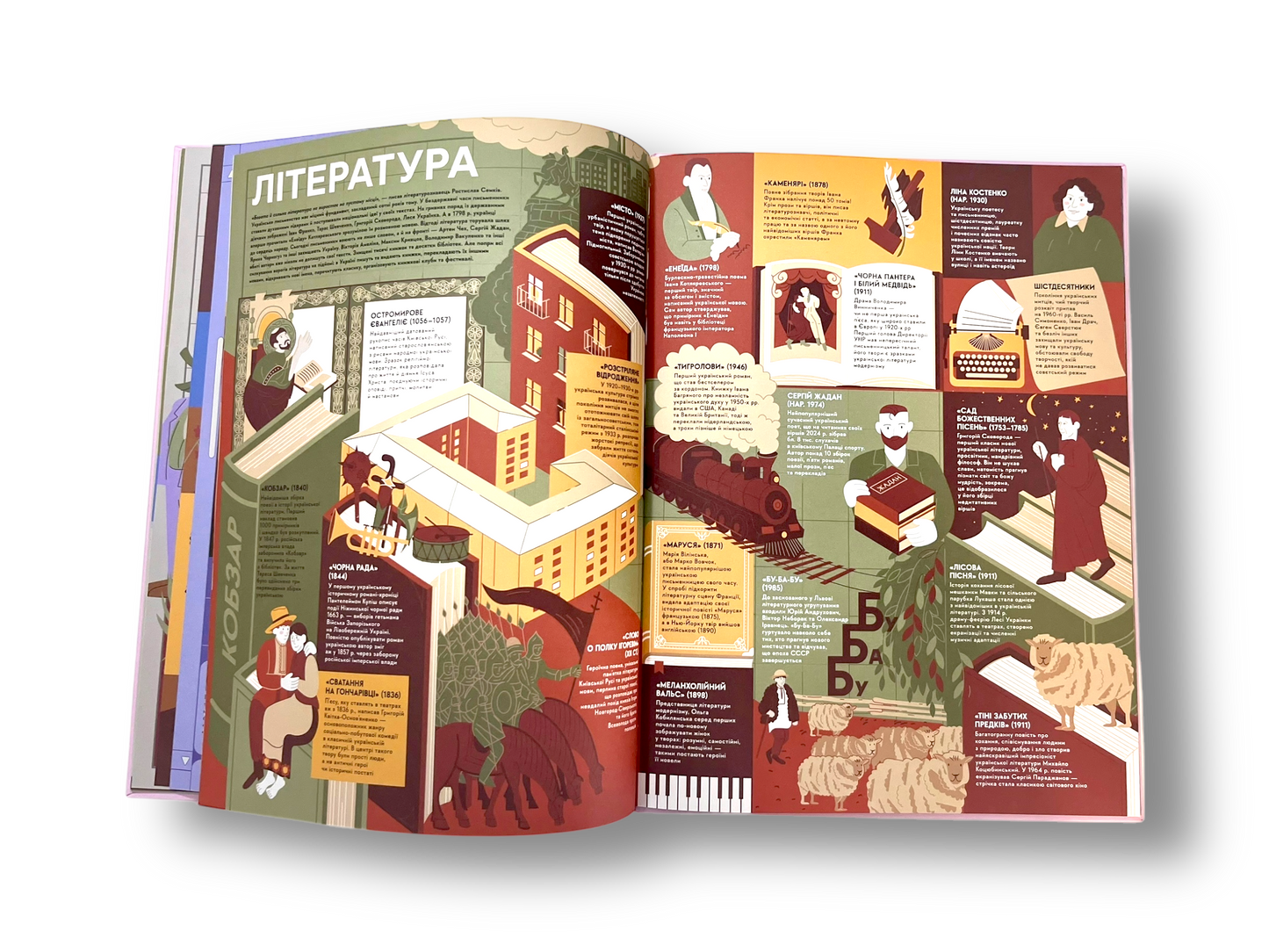 Книга-мандрівка. Культурні