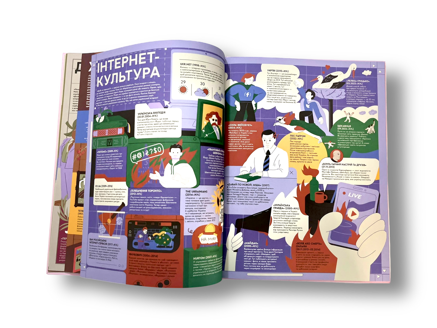 Книга-мандрівка. Культурні