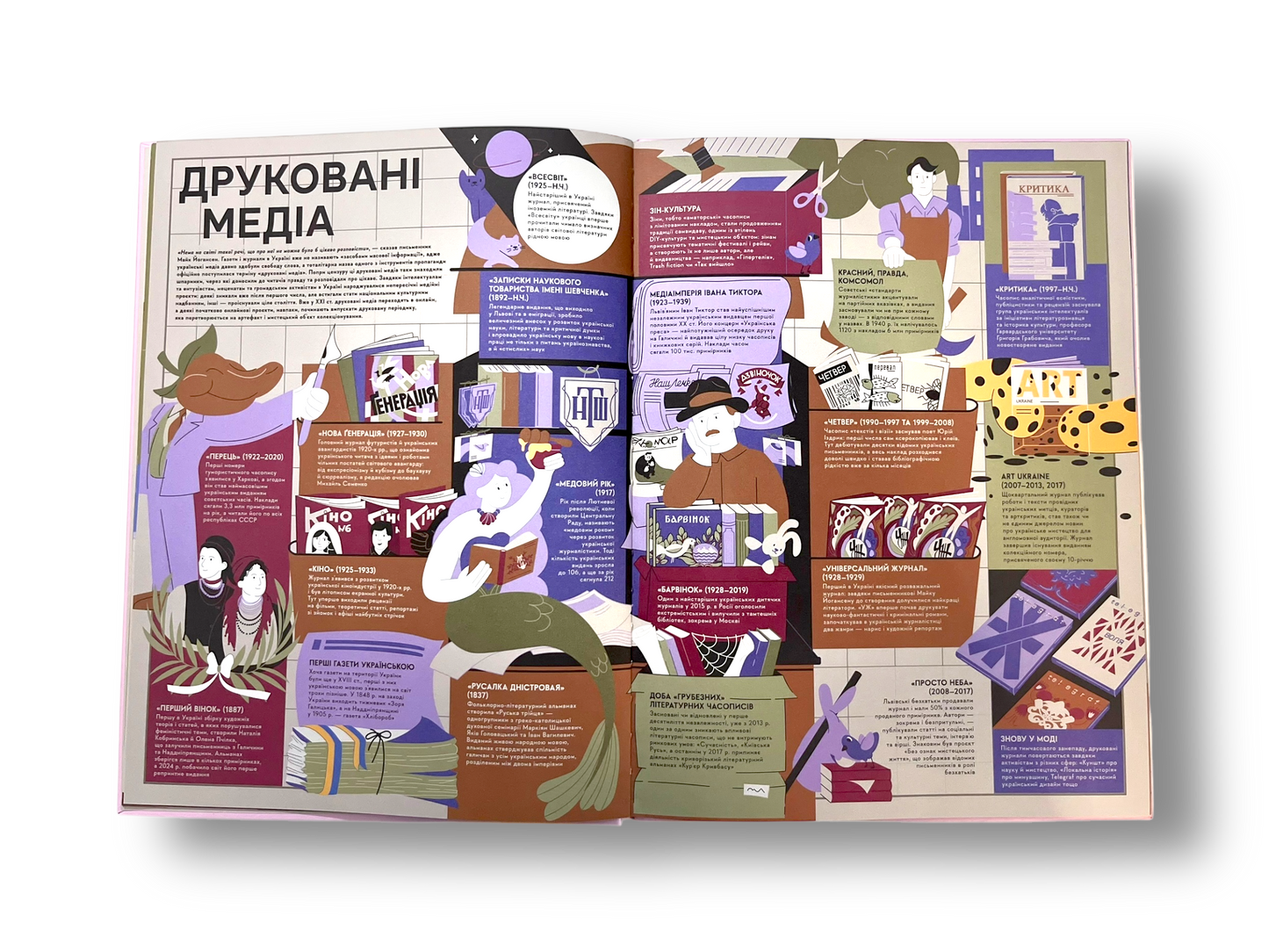 Книга-мандрівка. Культурні