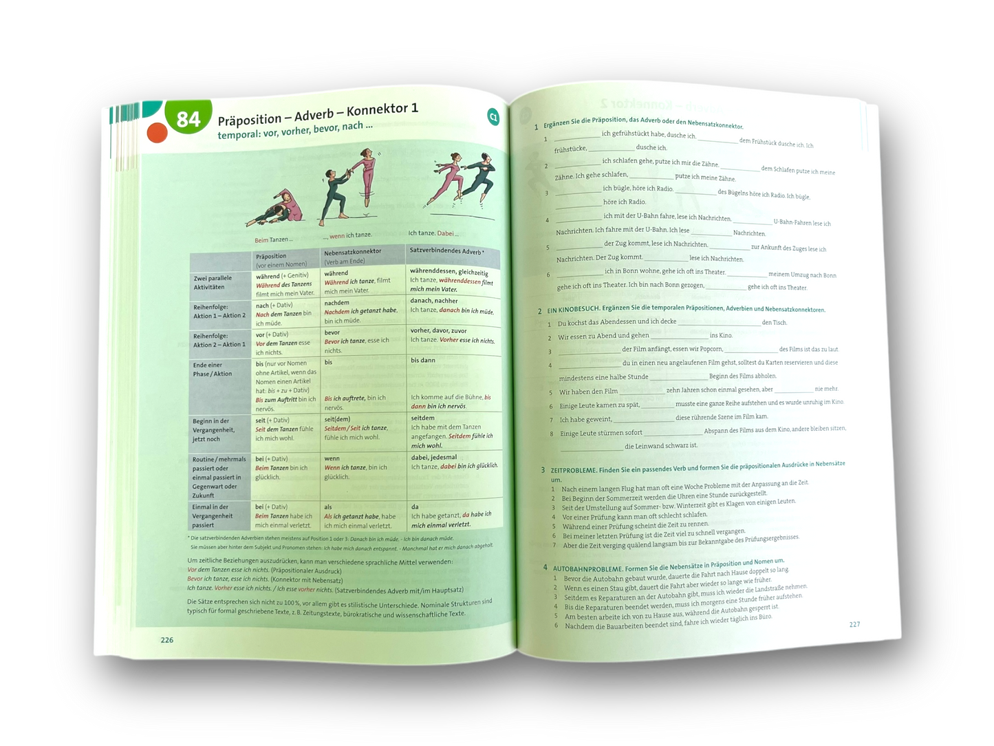 Граматика німецької мови. Grammatik aktiv: B2-C1