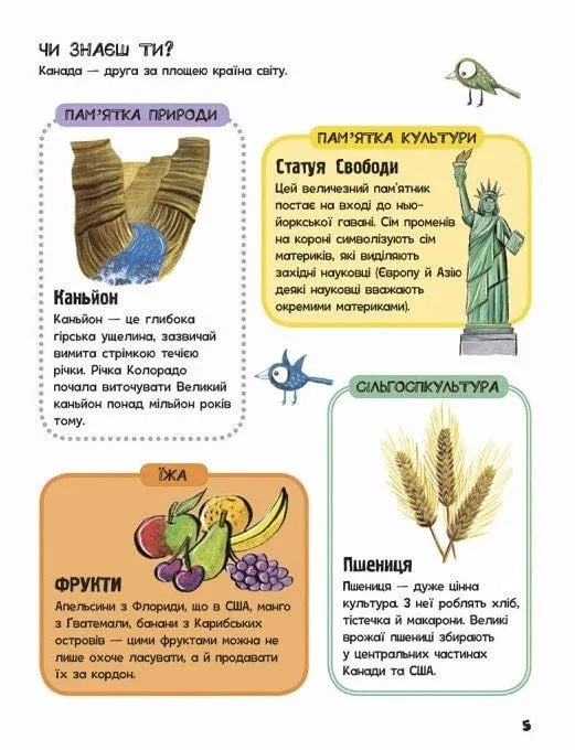 Мій перший атлас світу