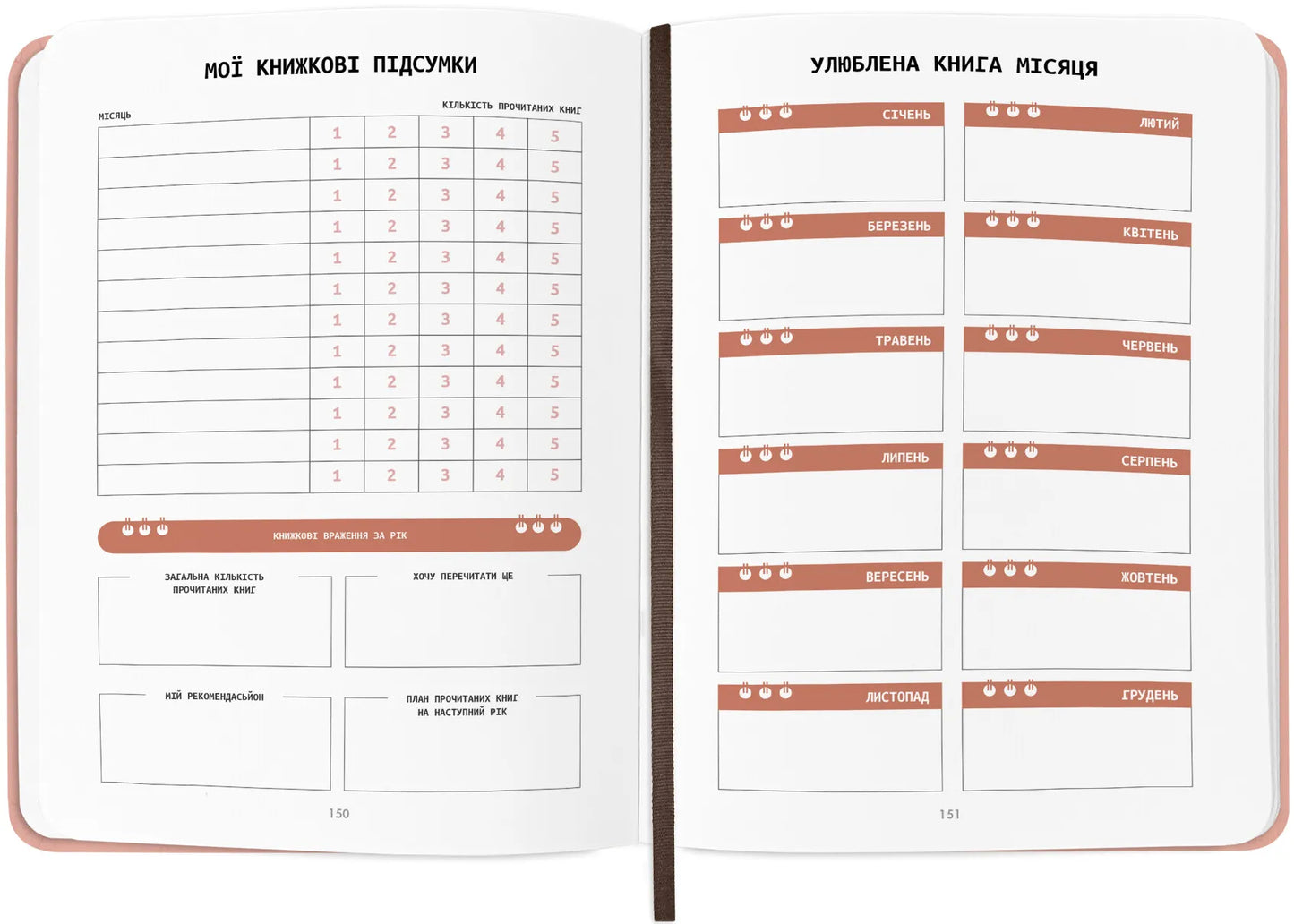 Щоденник читацький «Щасливі моменти читання»