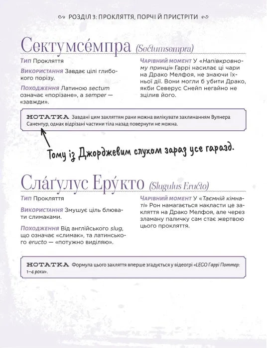 Найповніша Книга заклинань світу Гаррі Поттера. Неофіційне видання