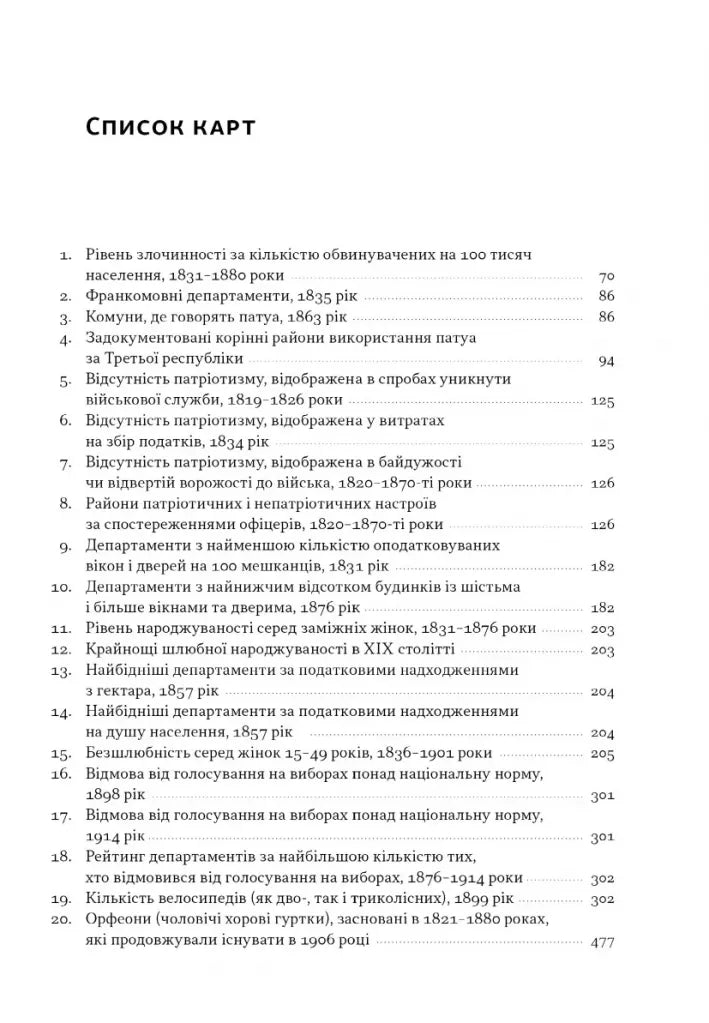 Із селян у французи: творення модерної нації