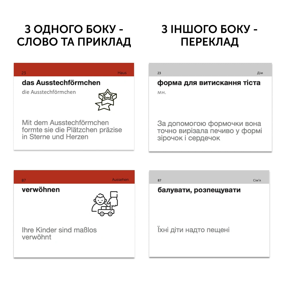 Картки німецьких слів. Рівень B2.2