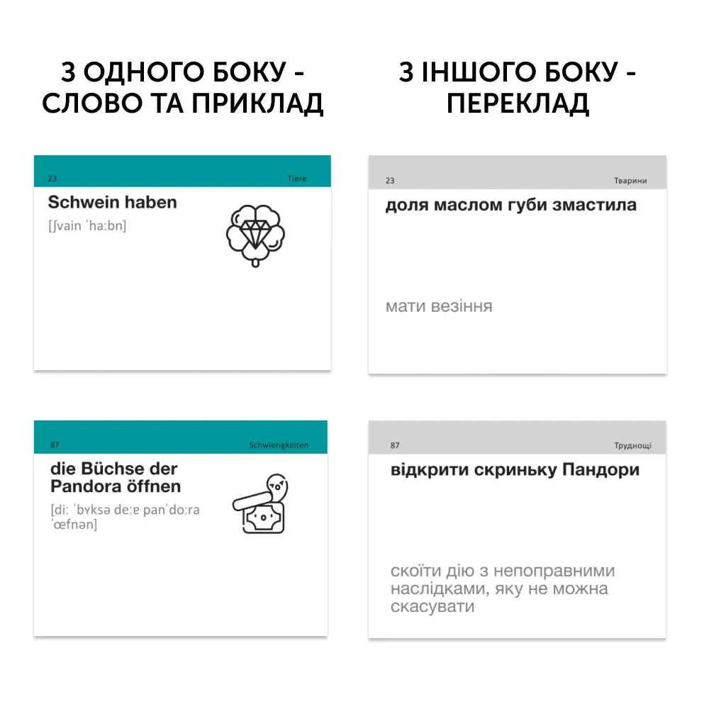 Картки німецьких слів. Kollokationen und Idiome. 105 карток