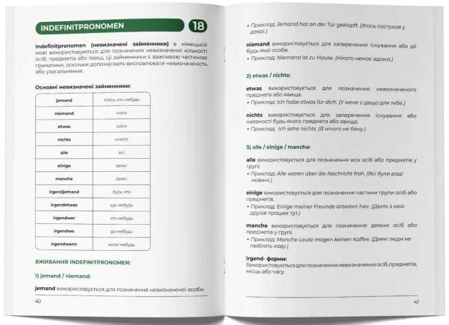 Воркбук для вивчення німецької граматики. Deutsches Grammatikbuch B2