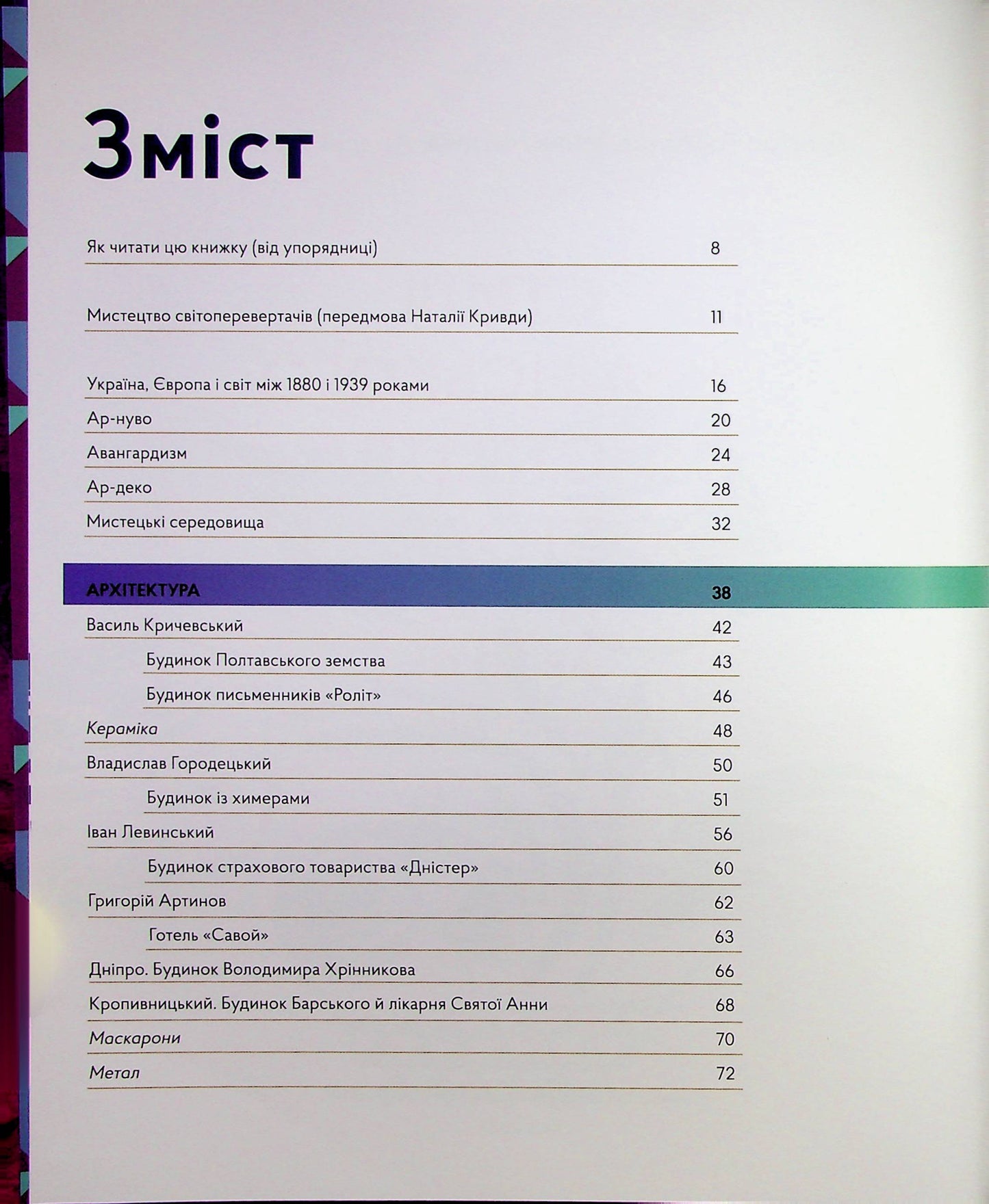 Стилі українського мистецтва ХХ століття: ар-нуво, ар-деко, авангард