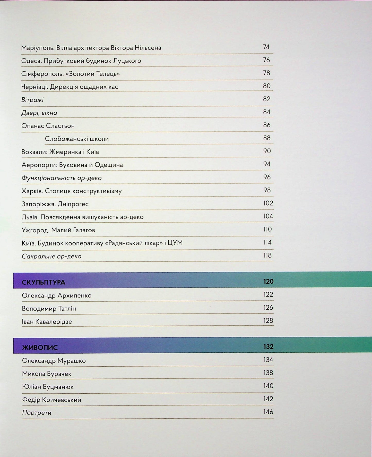 Стилі українського мистецтва ХХ століття: ар-нуво, ар-деко, авангард