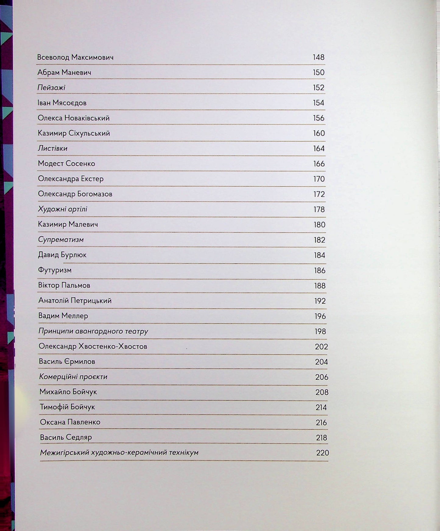 Стилі українського мистецтва ХХ століття: ар-нуво, ар-деко, авангард