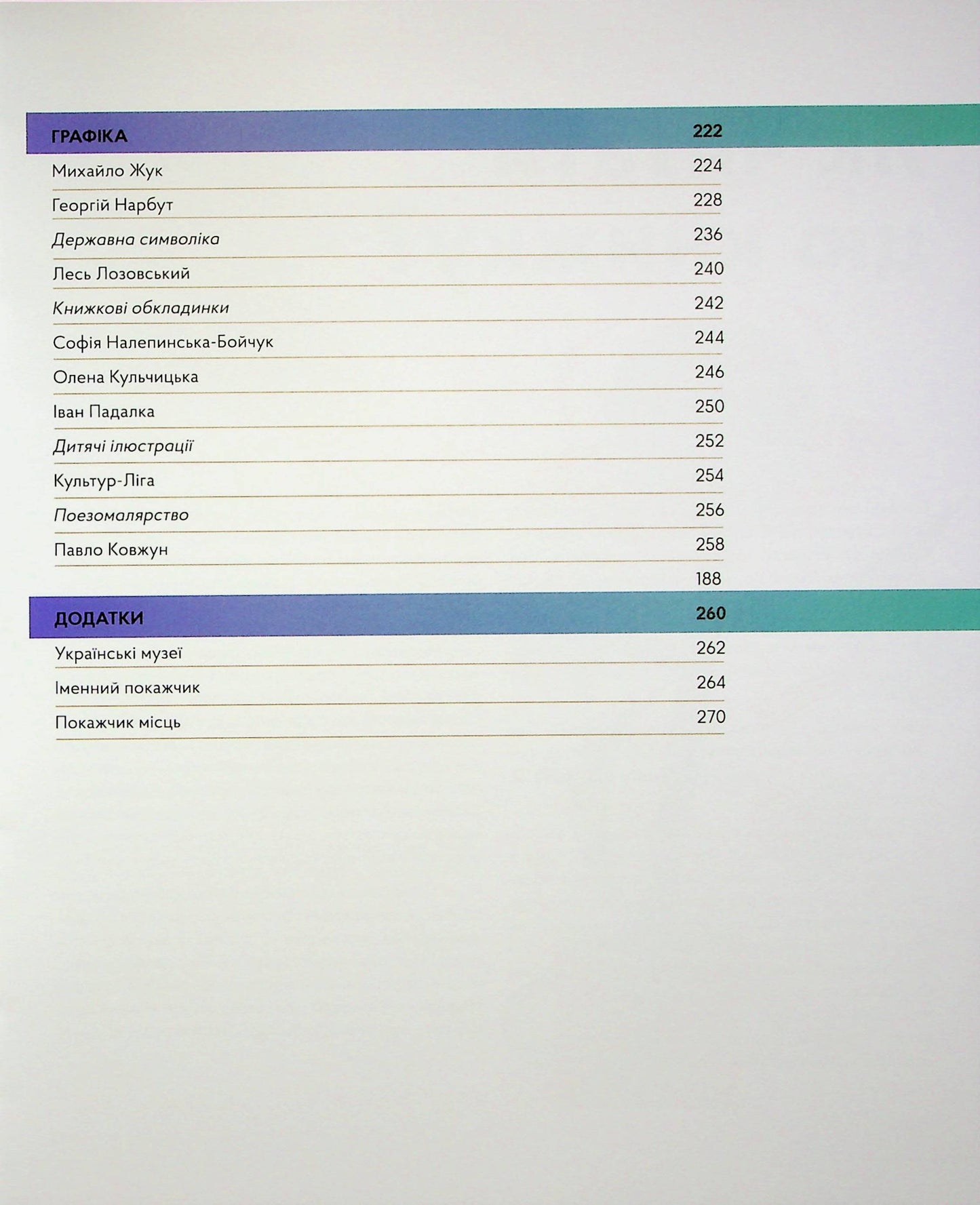 Стилі українського мистецтва ХХ століття: ар-нуво, ар-деко, авангард