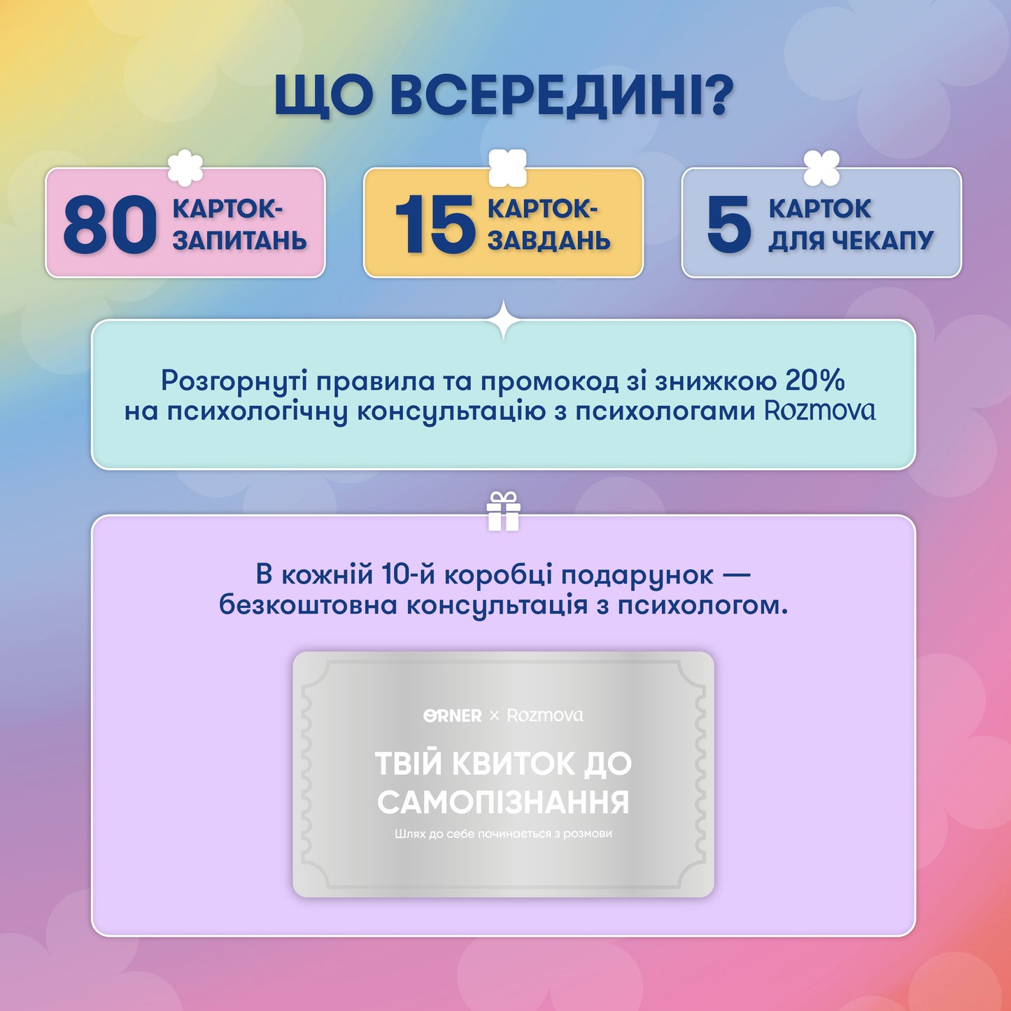 Картки саморефлексії ORNER x Rozmova «Розмова з собою»