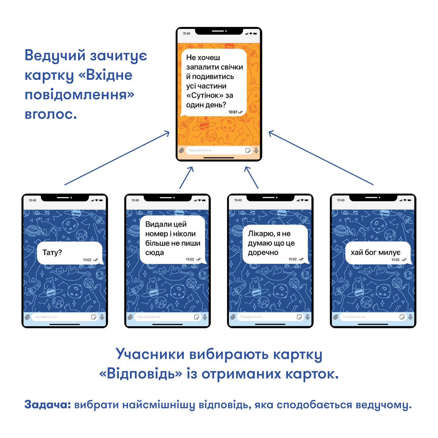 Гра для компанії «У вас 1 нове повідомлення»