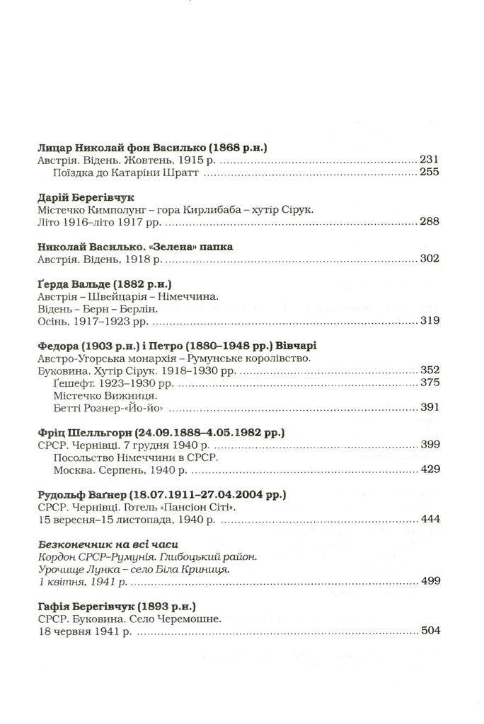 Букова земля