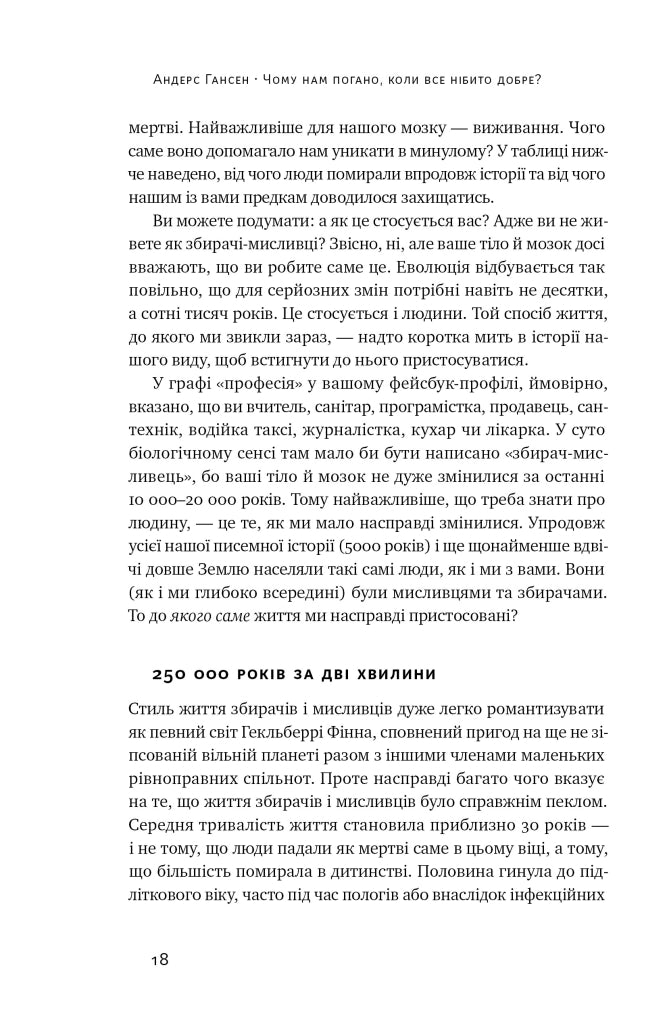 Чому нам погано, коли все нібито добре