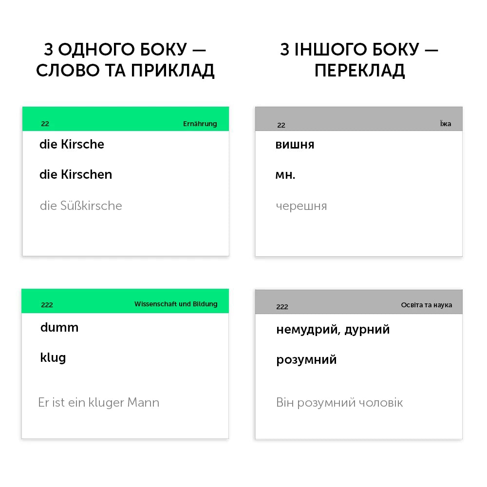 Картки німецьких слів. Рівень А2
