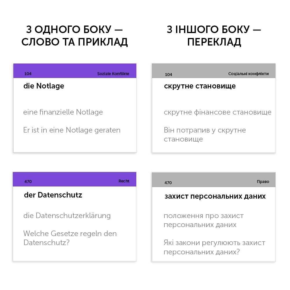Картки німецьких слів. Рівень C1 - C2