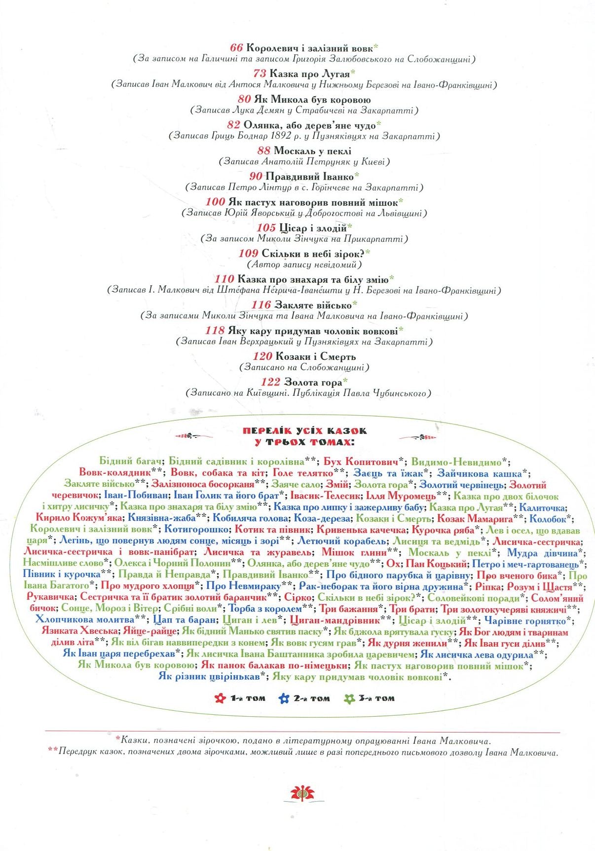 100 казок. Найкращі українські народні казки. Том 3