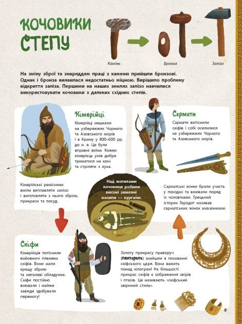 Україна. Від первісних часів до сьогодення