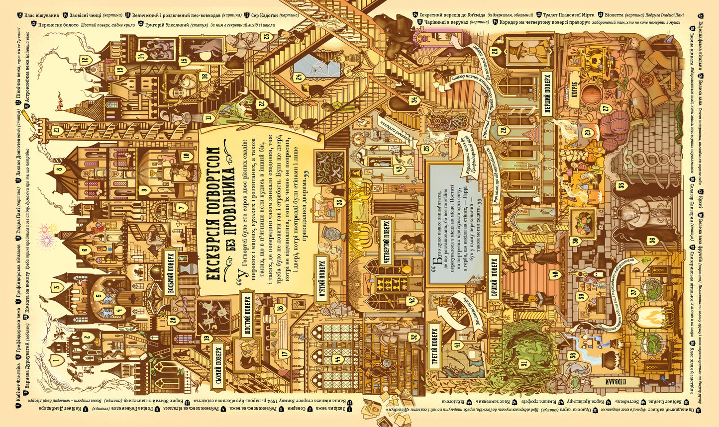 Гаррі Поттер: Чаклунський альманах. Велике ілюстроване видання