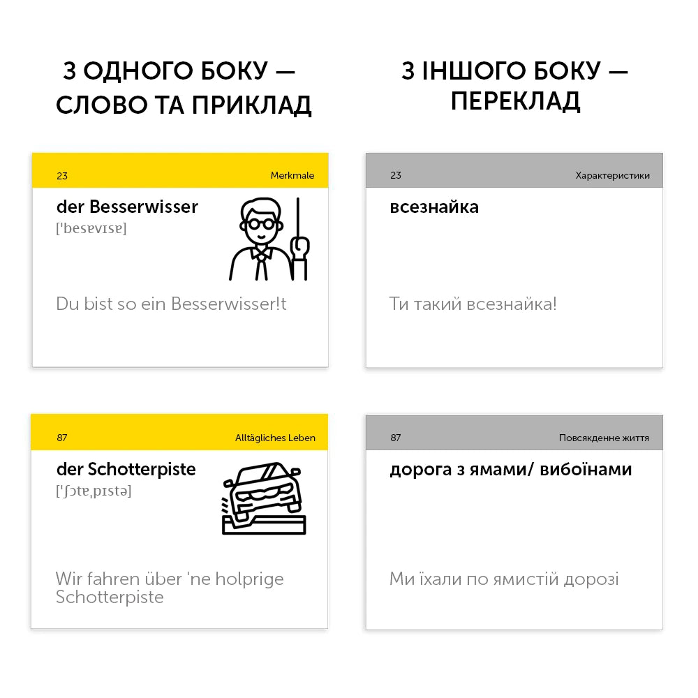 Картки німецьких слів Deutscher Slang 105 карток