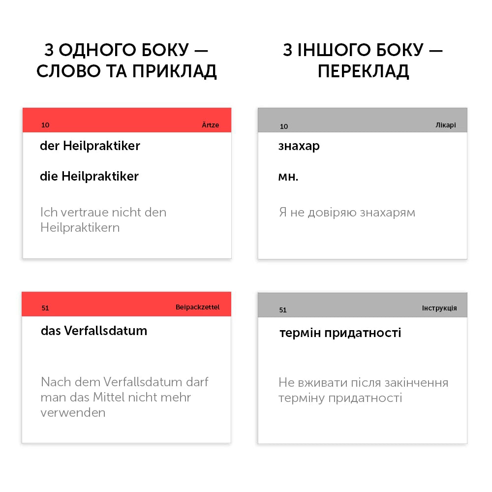 Картки німецьких слів. Медицина. Deutsch Medizin
