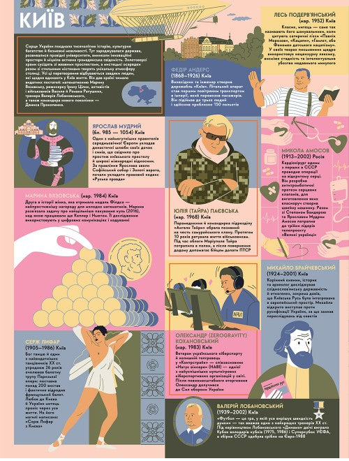 Книга-мандрівка. Українці