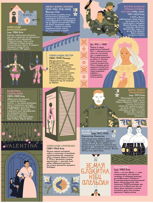 Книга-мандрівка. Українці