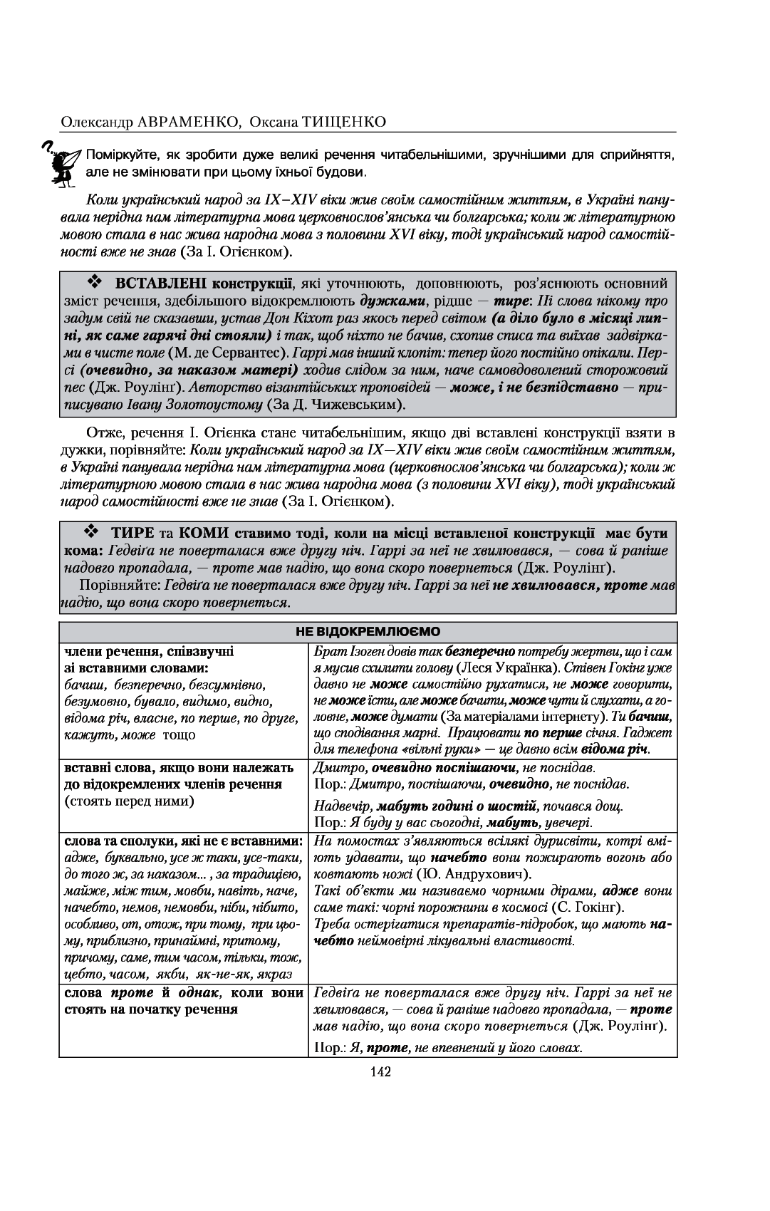 Українська мова. Правопис у таблицях, тестові завдання