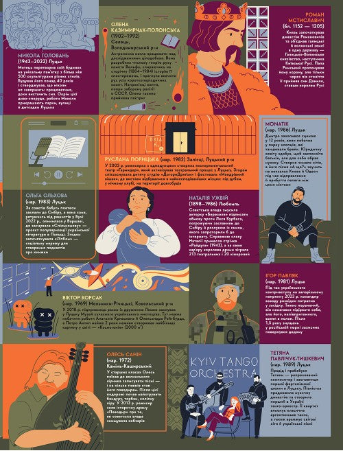 Книга-мандрівка. Українці