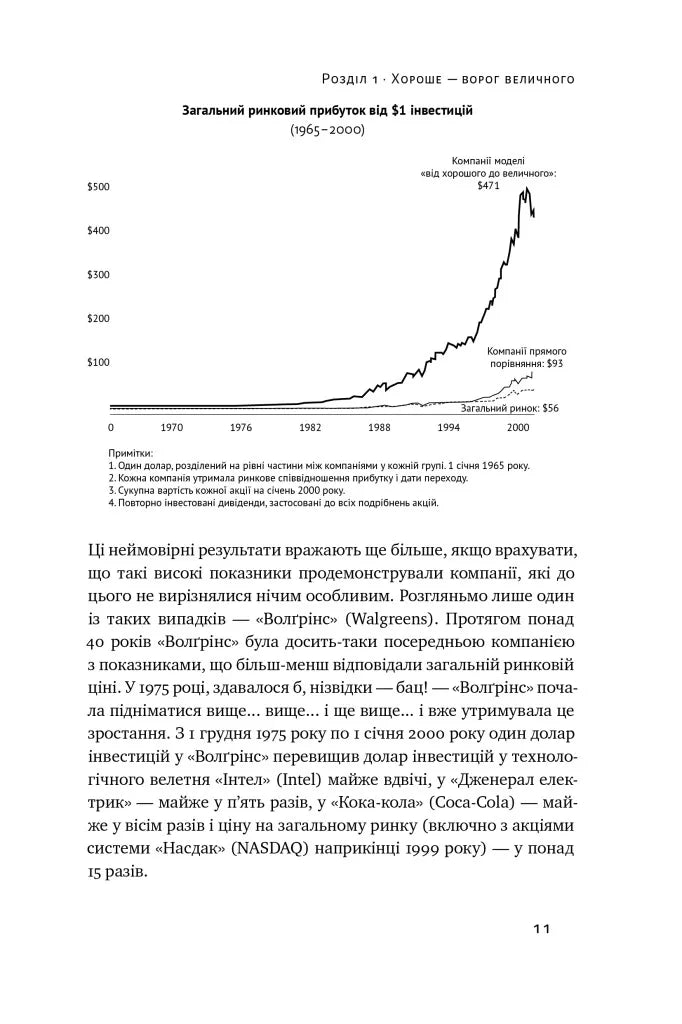 Від хорошого до величного