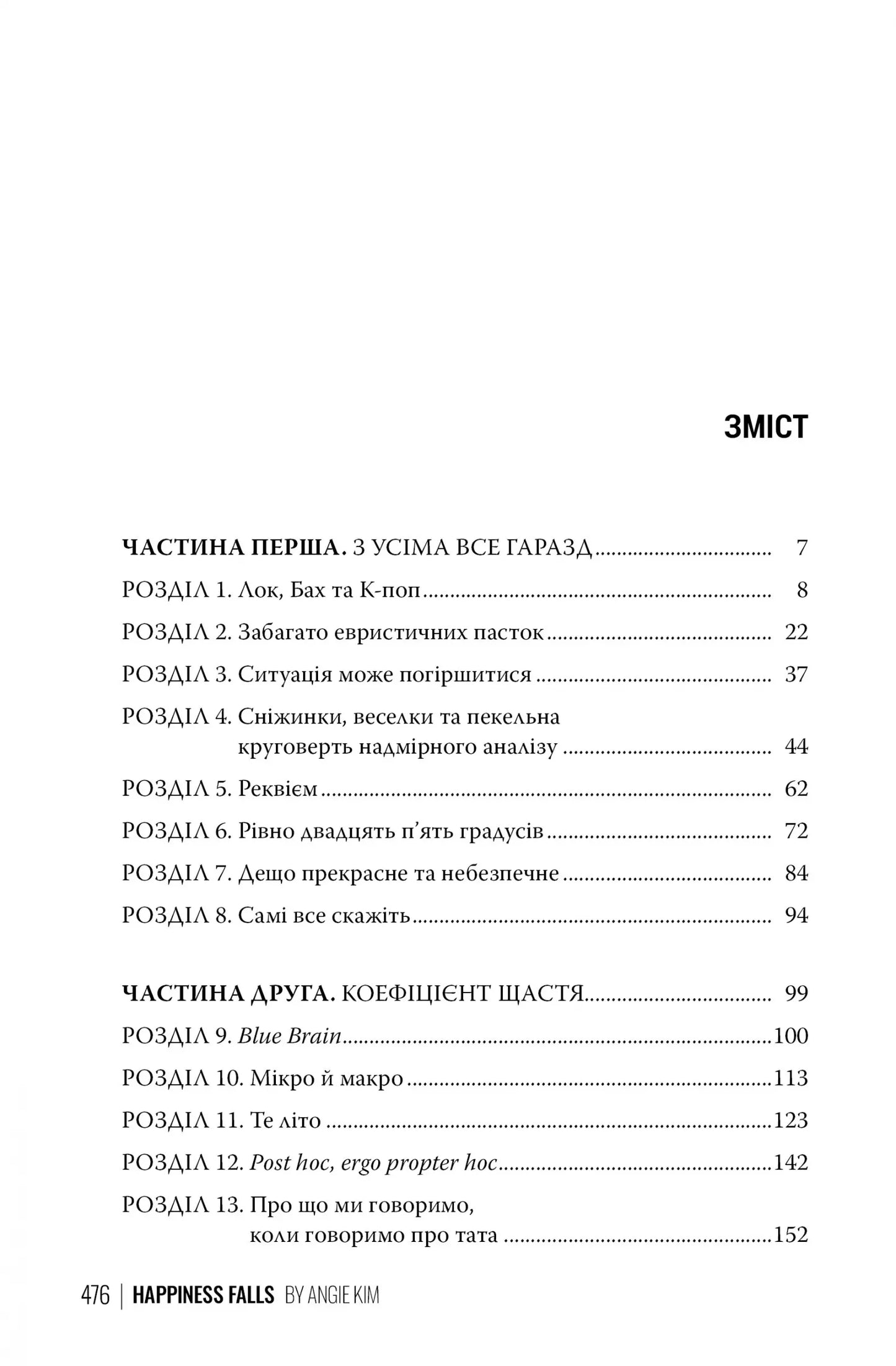 Хитке щастя