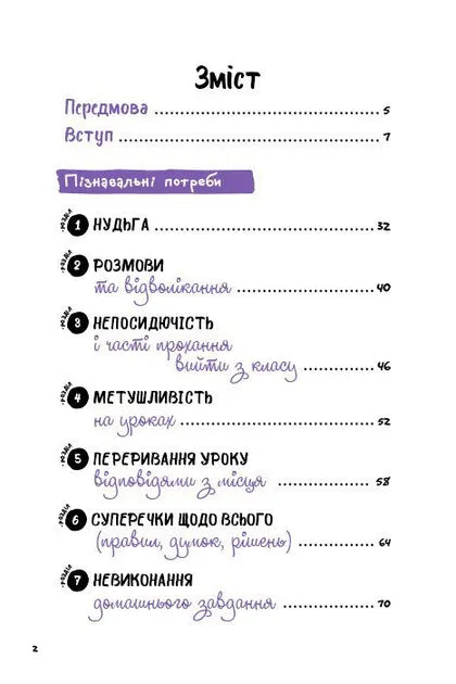 Що робити? Чого робити не можна? Обдарованість і талант. Посiбник для вчителiв середньої школи