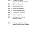 Далекі обрії