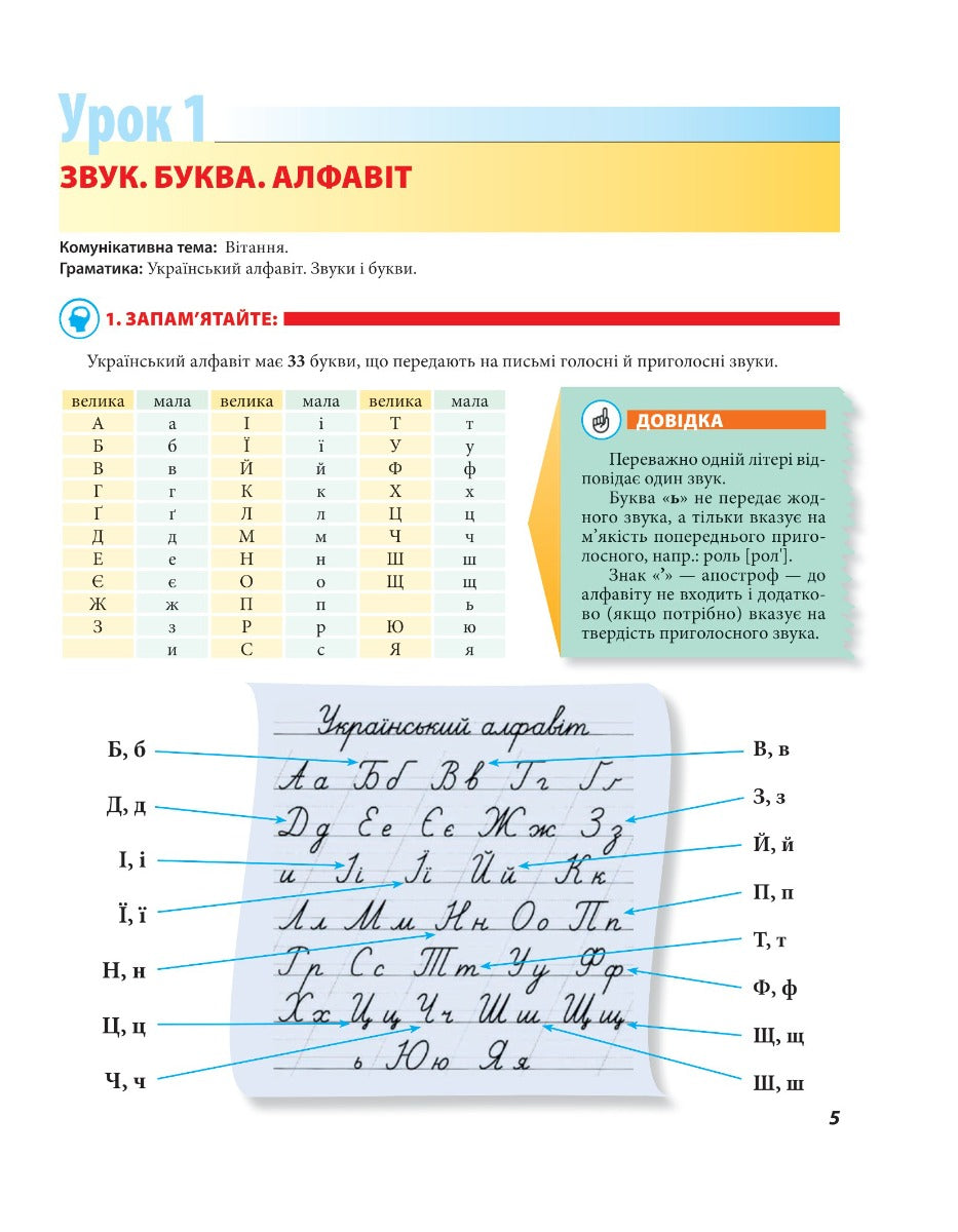 Українська мова для іноземців. Крок за кроком