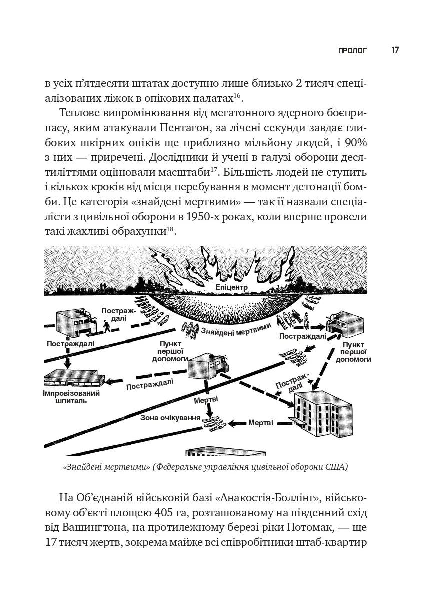 Ядерна війна: сценарій
